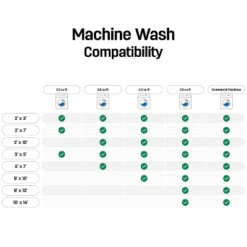 World Rug Gallery Contemporary Distressed Stripe Machine Washable Area Rug 21 World Rug Gallery Contemporary Distressed Stripe Machine Washable Area Rug -Home Decor GUEST d26cf188 1f58 439c 8dc6 84f737b80ec6